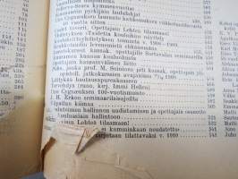 Opettajain lehti 1907-08-09 -sidottu vuosikerta, käsittelee monipuolisesti kansanopetusta ja opetustoimintaa maanlajuisesti, artikkelisisältö näkyvissä / annual vol