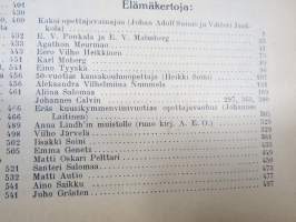 Opettajain lehti 1907-08-09 -sidottu vuosikerta, käsittelee monipuolisesti kansanopetusta ja opetustoimintaa maanlajuisesti, artikkelisisältö näkyvissä / annual vol