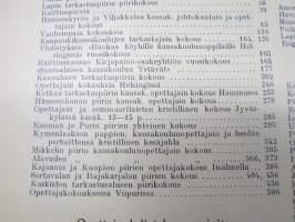 Opettajain lehti 1907-08-09 -sidottu vuosikerta, käsittelee monipuolisesti kansanopetusta ja opetustoimintaa maanlajuisesti, artikkelisisältö näkyvissä / annual vol