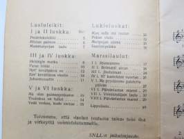 Marssi- ja leikkilauluja - Suomen Naisten Liikuntakasvatusliitto julkaisu XX -songs