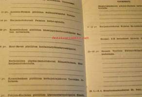 Maatalouskerholaisen toimintamuistio