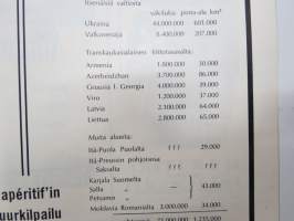 L´aperitif 1967 nr 1-2 - ulosantaa Klassikon Teinikunta, mm. BAltian asema tänään, Ransaka - kulttuurikieli, Rauhantahtoinen suurvalta -kilpailu