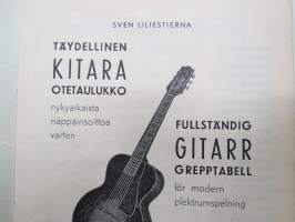 Täydellinen kitara otetaulukko nykyaikaista näppäinsoittoa varten - Fullständig gitarr grepptabell för modern plektrumspelning -guitarr playing guide