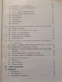 Suomen Yleiseen Palokuntaliittoon kuuluvien palokuntien ohjesäännöt. - Järjestyssääntö. Harjoitussääntö. Merkinannot.