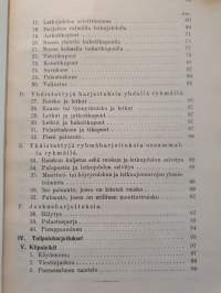 Suomen Yleiseen Palokuntaliittoon kuuluvien palokuntien ohjesäännöt. - Järjestyssääntö. Harjoitussääntö. Merkinannot.