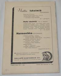 Georg Malmstén Iskusävelmiä 20