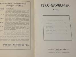 Georg Malmstén Iskusävelmiä 21