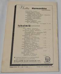 Georg Malmstén Iskusävelmiä 22
