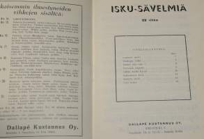 Georg Malmstén Iskusävelmiä 22