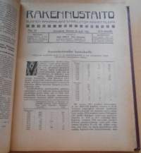 Rakennustaito 1922-1923, Kahden vuoden lehdet sidottu yhdeksi kirjaksi,