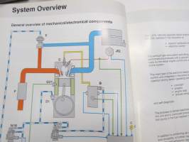 Skoda 1.9-ltr. Naturally Aspirated Diesel Engine - Design and Operation - Skoda Service nr 13 - Self-Study Program - Technical Status 11 / 1995 -engalnninkielinen