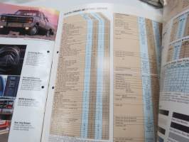 Dodge 1990 Ram Pickup -myyntiesite  / sales brochure