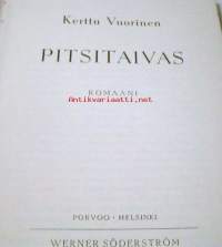 Pitsitaivas