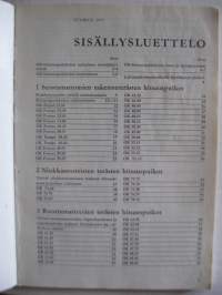 OK hitsauspuikkoja - Tuoteluettelo (1971)