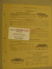 Rullaäkeitä -myyntiesite v. 1911