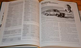 Suomen ralliautoilun historia