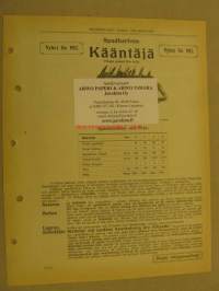 Lapioäes kääntäjä -myyntiesite v. 1912