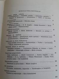 Tamperelainen kaskukirja 2, P 1971, 1-painos. Toimittanut  Unto Sinisalo, Kuvittanut  Jukka  Raunio Uusi kokoelma kotieudun historiaa