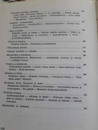 Tamperelainen kaskukirja 2, P 1971, 1-painos. Toimittanut  Unto Sinisalo, Kuvittanut  Jukka  Raunio Uusi kokoelma kotieudun historiaa