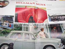 Hillman Minx 1600 -myyntiesite