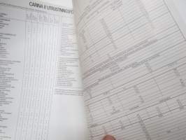 Toyota Carina II -myyntiesite, ruotsinkielinen / sales brochure, in swedish