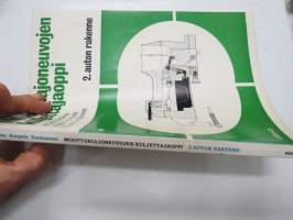 Moottoriajoneuvojen kuljettajaoppi 2. auton rakenne