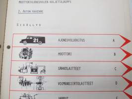 Moottoriajoneuvojen kuljettajaoppi 2. auton rakenne