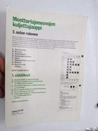 Moottoriajoneuvojen kuljettajaoppi 2. auton rakenne
