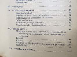 Sähkötekniikkaa kuvina - Jokamiehen sähköoppi -havainnollistettu esitus sähköstä ja sen ominaisuuksista, käytöstä, mittaamisesta yms.