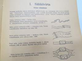 Sähkötekniikkaa kuvina - Jokamiehen sähköoppi -havainnollistettu esitus sähköstä ja sen ominaisuuksista, käytöstä, mittaamisesta yms.