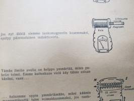 Sähkötekniikkaa kuvina - Jokamiehen sähköoppi -havainnollistettu esitus sähköstä ja sen ominaisuuksista, käytöstä, mittaamisesta yms.