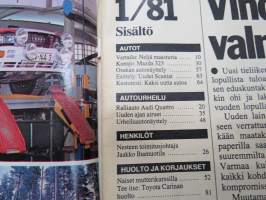 Tuulilasi 1981 nr 1, Paras pakkasöljy?, Dieselmaasturivertailu, Audi rallitalli, Mazda 323, München kilpa-autonäyttely, &quot;Mutterikurssi&quot;, Scania Bulldog-mallisto, ym.