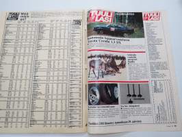 Tuulilasi 1981 nr 1, Paras pakkasöljy?, Dieselmaasturivertailu, Audi rallitalli, Mazda 323, München kilpa-autonäyttely, &quot;Mutterikurssi&quot;, Scania Bulldog-mallisto, ym.
