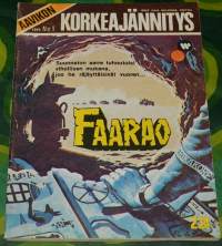 Aavikon korkeajännitys 1 1975 Faarao