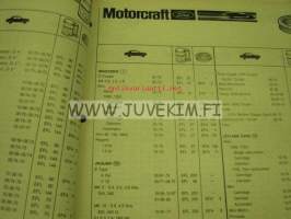 Motorcraft ilman- ja öljynsuodattimet 1982 -suodatinluettelo
