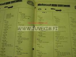 Motorcraft ilman- ja öljynsuodattimet 1982 -suodatinluettelo