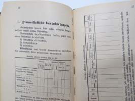 Ohjeita karjataloudessa pienwiljelijöille I Karjanjalostus ja kasvatus - II Lypsylehmien ruokinta ja hoito