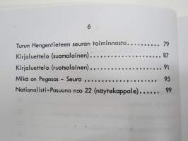 Musta Magia II - osa 2 - Turun Hengentieteen Seura - Peter (Pekka) Siitoin -Pekka Siitoin tuotantoa, näköispainos