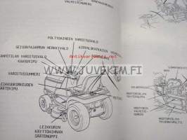 Honda H 4514H puutarhatraktori -käyttö- ja huolto-ohjeet