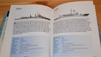 Destroyers, frigates and corvettes  Hävittäjät fregatit ja korvetit