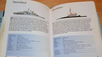 Battleships and Carriers- Taistelulaivat