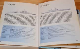 Battleships and Carriers- Taistelulaivat