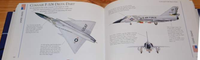 Modern military aircraft