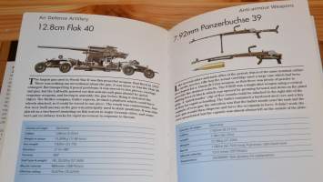 Twentiethcentury artillery 1900-luvun tykistö