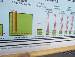 The World - Density of Population - Maailma - asukastiheys, Westerman Wal Map 1966 - seinäkartta / koulukartta