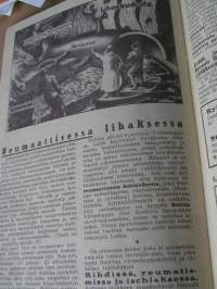 matka ihmisruumiin lävitse.tämä vihko sisältää myös sääennustukset kevätkuukausia varten ,huhti-syyskuu 1932 vakitan.pakettitarjous koko  s ja m   19x36 35kg.