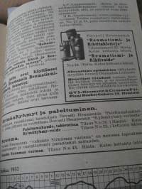 matka ihmisruumiin lävitse.tämä vihko sisältää myös sääennustukset kevätkuukausia varten ,huhti-syyskuu 1932 vakitan.pakettitarjous koko  s ja m   19x36 35kg.