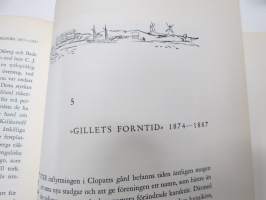 Handelsgillet i Helsingfors 1857 -1957