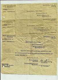 Lapin Rajavartiosto 1 komppania dokumentteja 3 kpl 1948