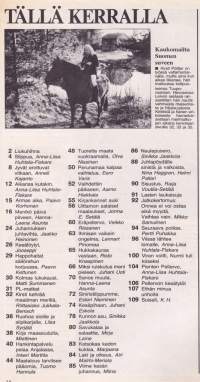 Pellervo 1980 N:o 10 kesäkuu 1. Katso sisältö kuvista.